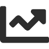 Tối Ưu Conversion